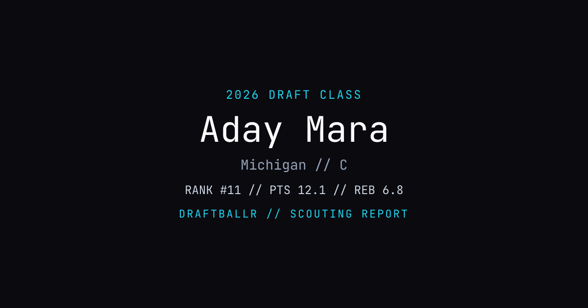 Aday Mara - 2026 NBA Draft Profile | DRAFTBALLR | DRAFTBALLR