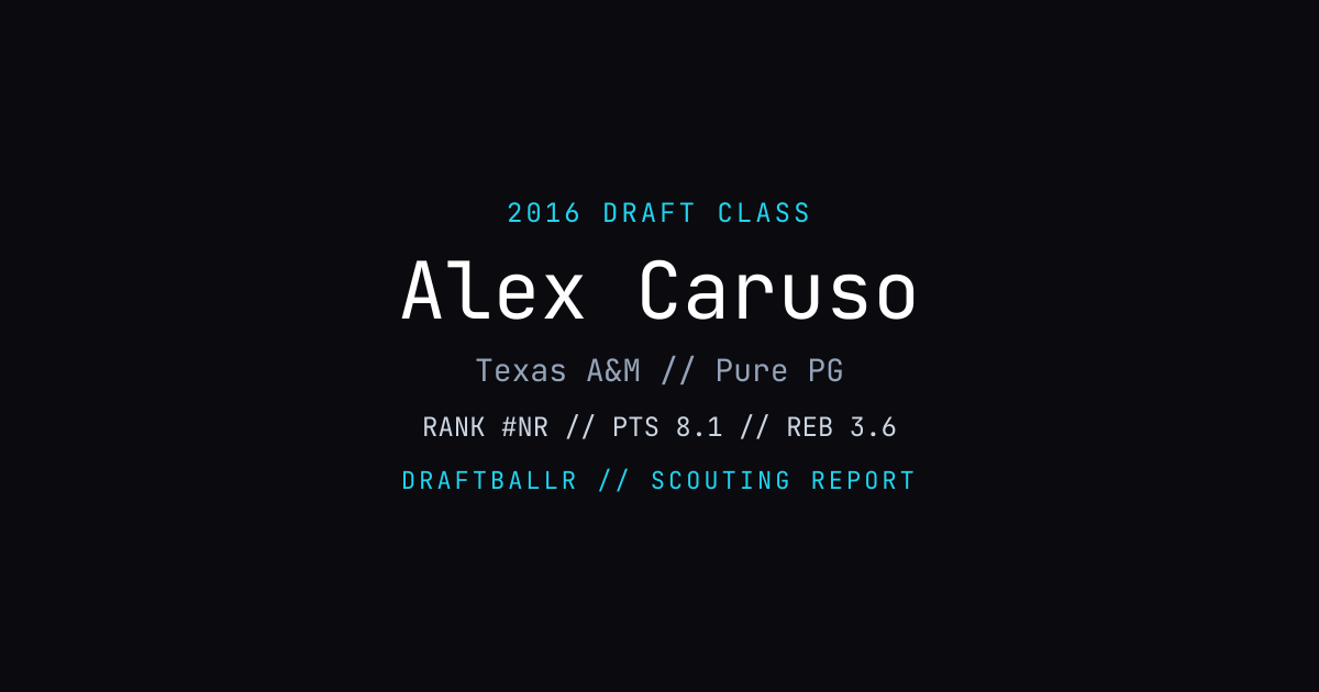 Alex Caruso - 2016 NBA Draft Profile | DRAFTBALLR | DRAFTBALLR