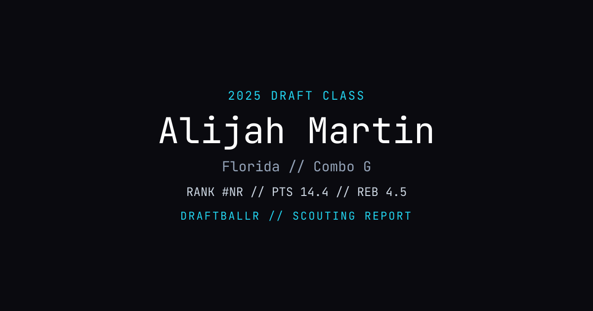 Alijah Martin - 2025 NBA Draft Profile | DRAFTBALLR | DRAFTBALLR