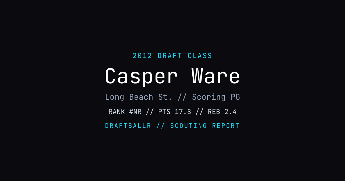 Casper Ware - 2012 NBA Draft Profile | DRAFTBALLR | DRAFTBALLR