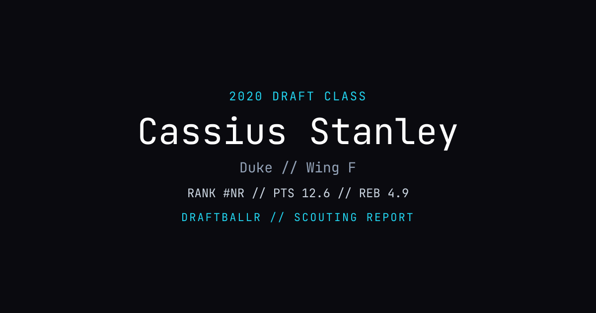 Cassius Stanley - 2020 NBA Draft Profile | DRAFTBALLR | DRAFTBALLR