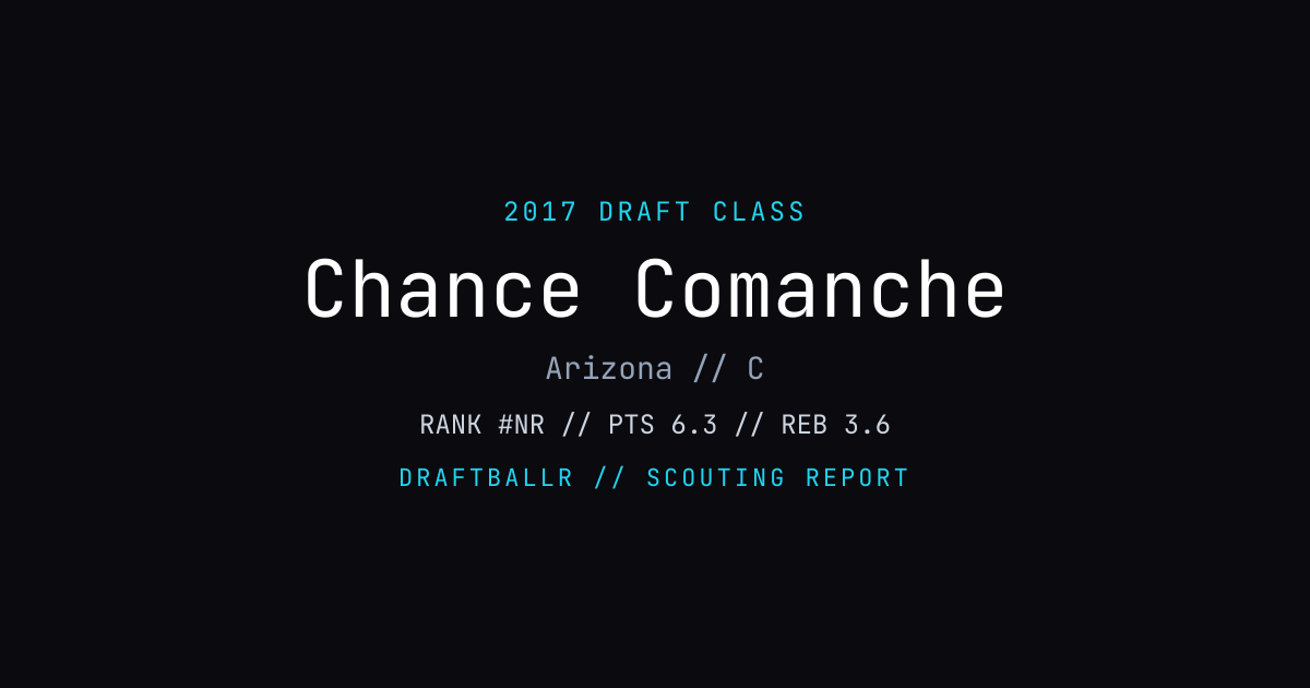Chance Comanche - 2017 NBA Draft Profile | DRAFTBALLR | DRAFTBALLR