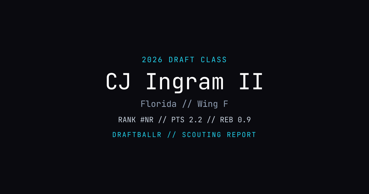 CJ Ingram II - 2026 NBA Draft Profile | DRAFTBALLR | DRAFTBALLR