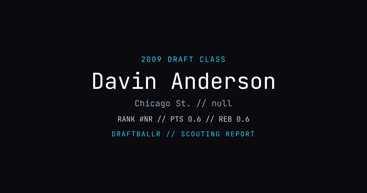 Davin Anderson - 2009 NBA Draft Profile | DRAFTBALLR | DRAFTBALLR