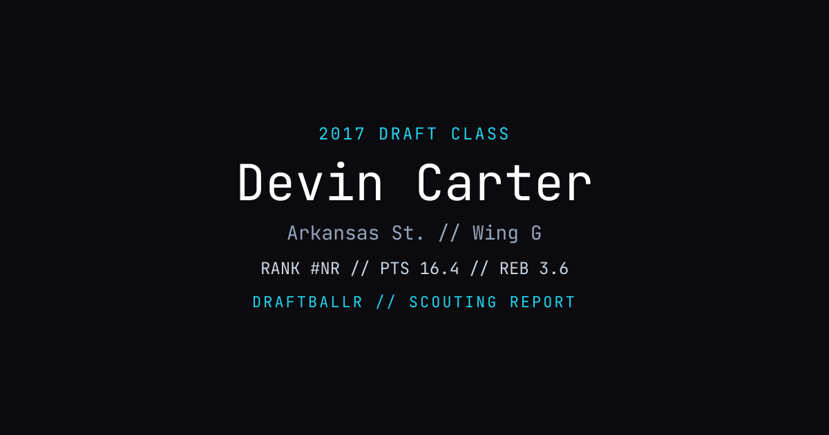 Devin Carter - 2017 NBA Draft Profile | DRAFTBALLR | DRAFTBALLR
