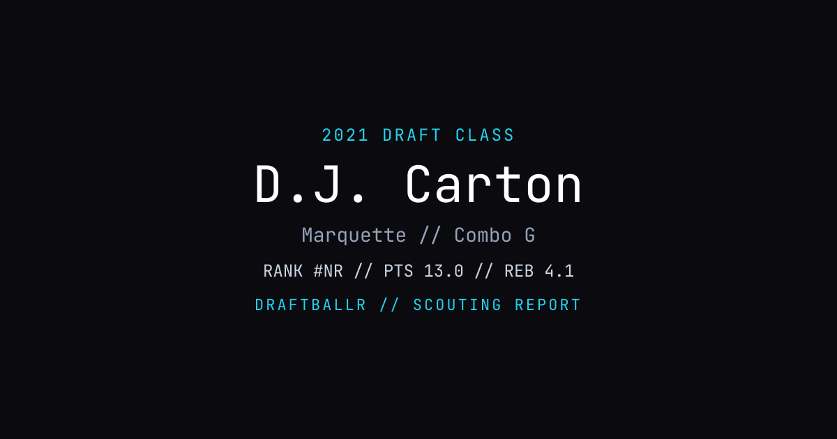 D.J. Carton - 2021 NBA Draft Profile | DRAFTBALLR | DRAFTBALLR