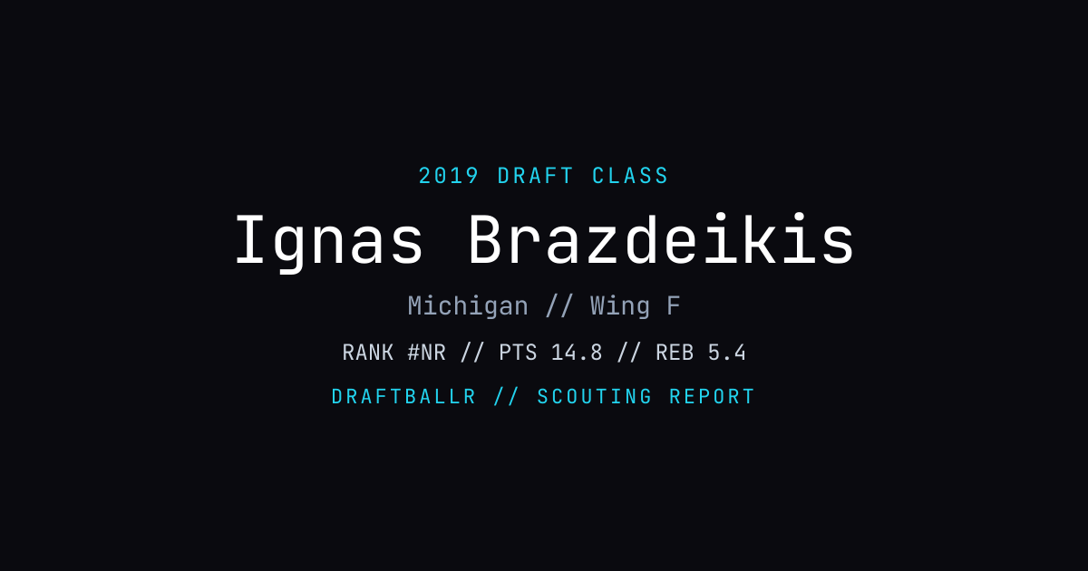 Ignas Brazdeikis - 2019 NBA Draft Profile | DRAFTBALLR | DRAFTBALLR