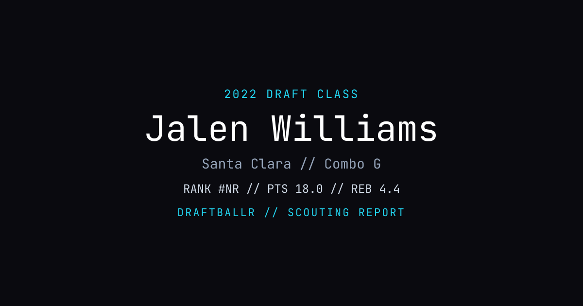 Jalen Williams - 2022 NBA Draft Profile | DRAFTBALLR | DRAFTBALLR