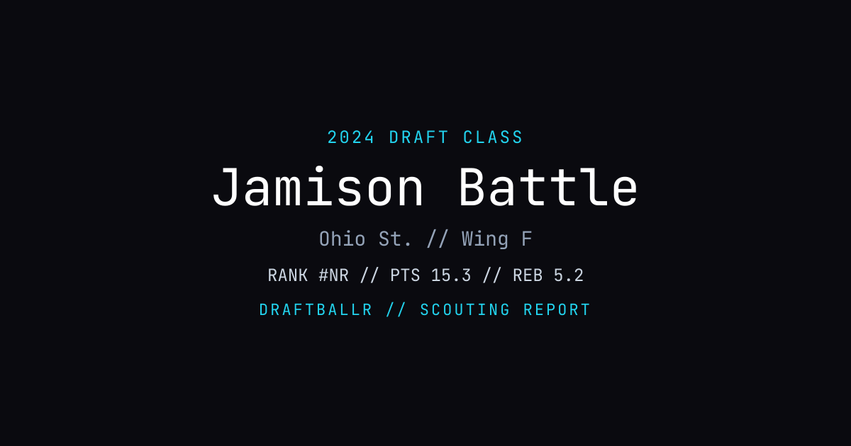 Jamison Battle - 2024 NBA Draft Profile | DRAFTBALLR | DRAFTBALLR