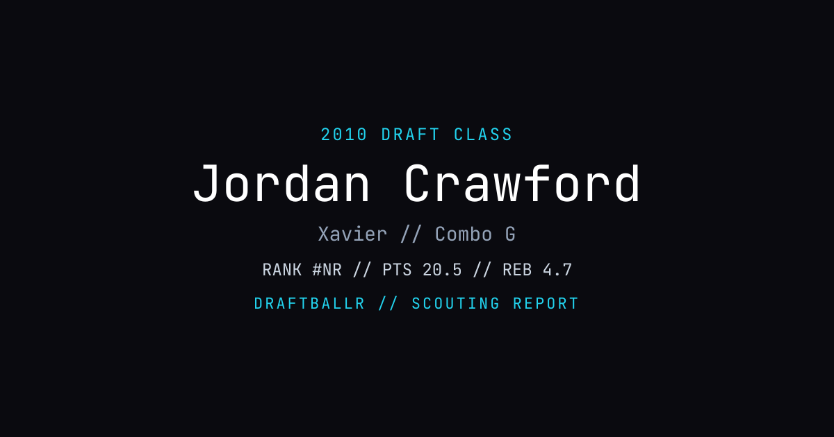 Jordan Crawford - 2010 NBA Draft Profile | DRAFTBALLR | DRAFTBALLR