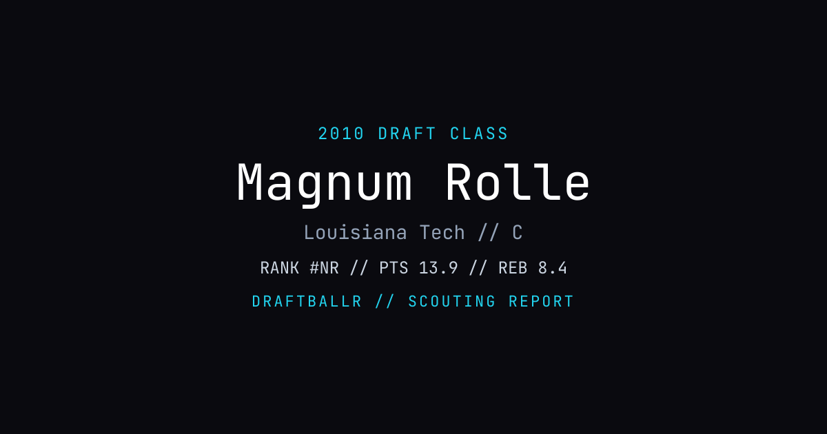 Magnum Rolle - 2010 NBA Draft Profile | DRAFTBALLR | DRAFTBALLR