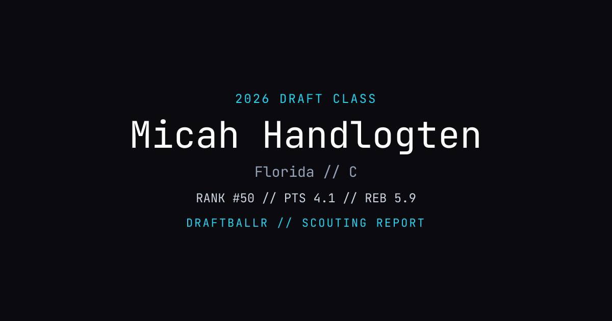 Micah Handlogten - 2026 NBA Draft Profile | DRAFTBALLR | DRAFTBALLR