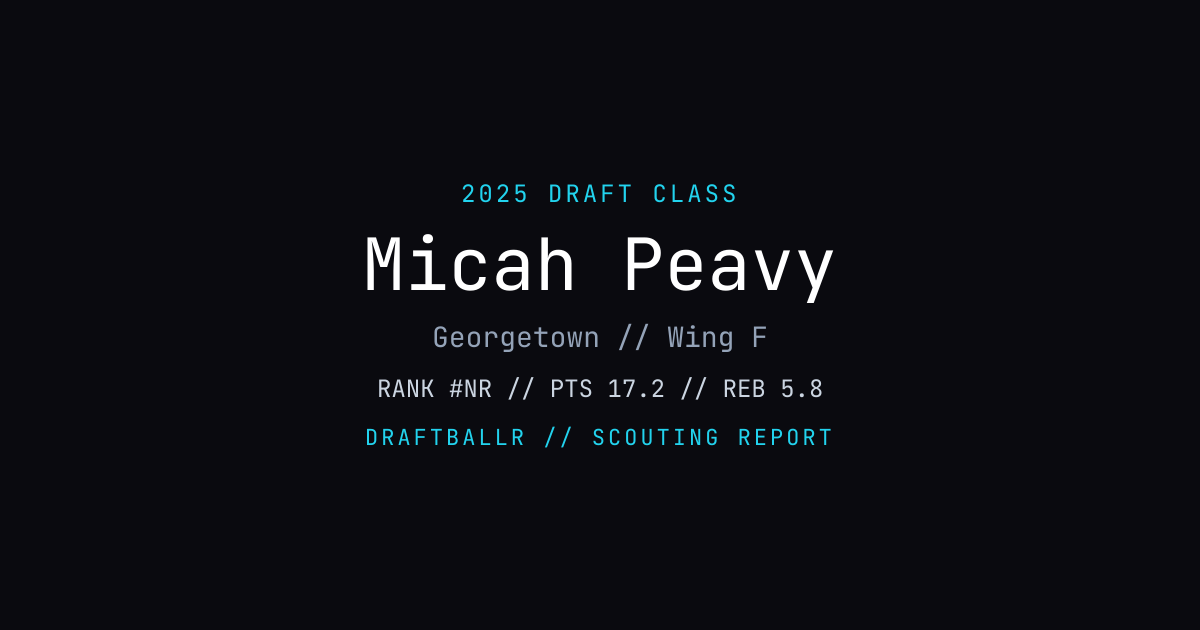 Micah Peavy - 2025 NBA Draft Profile | DRAFTBALLR | DRAFTBALLR