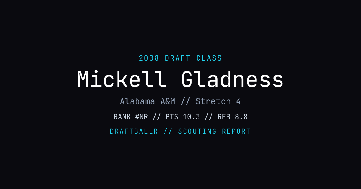 Mickell Gladness - 2008 NBA Draft Profile | DRAFTBALLR | DRAFTBALLR