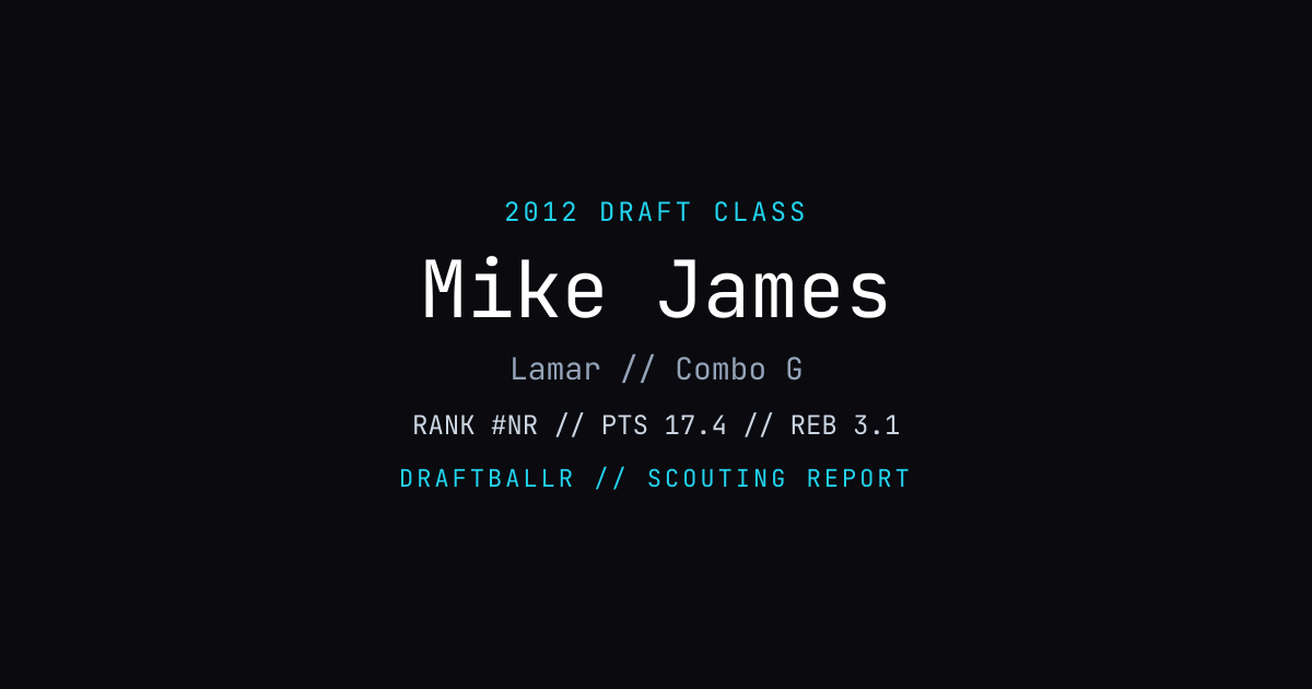 Mike James - 2012 NBA Draft Profile | DRAFTBALLR | DRAFTBALLR