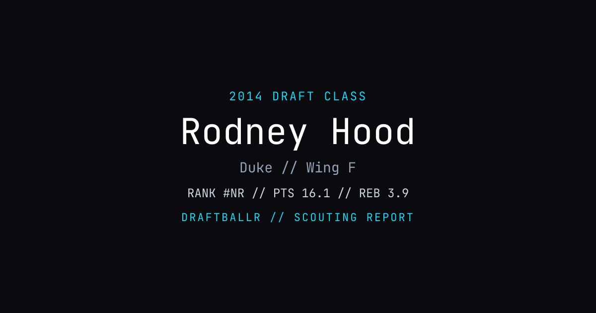 Rodney Hood - 2014 NBA Draft Profile | DRAFTBALLR | DRAFTBALLR