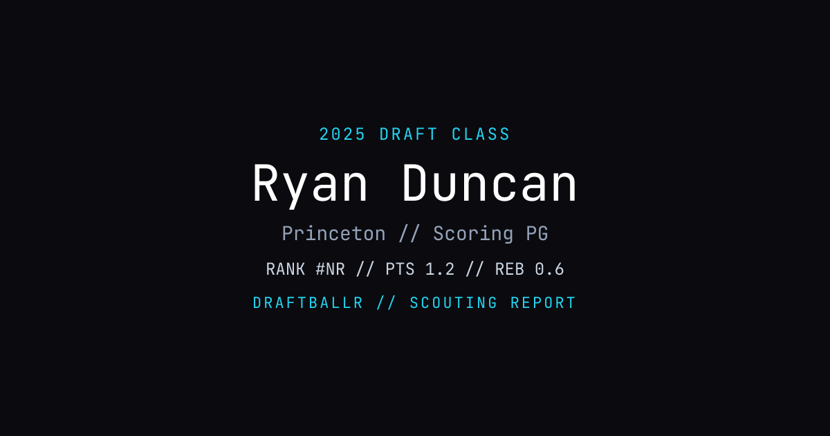 Ryan Duncan - 2025 NBA Draft Profile | DRAFTBALLR | DRAFTBALLR
