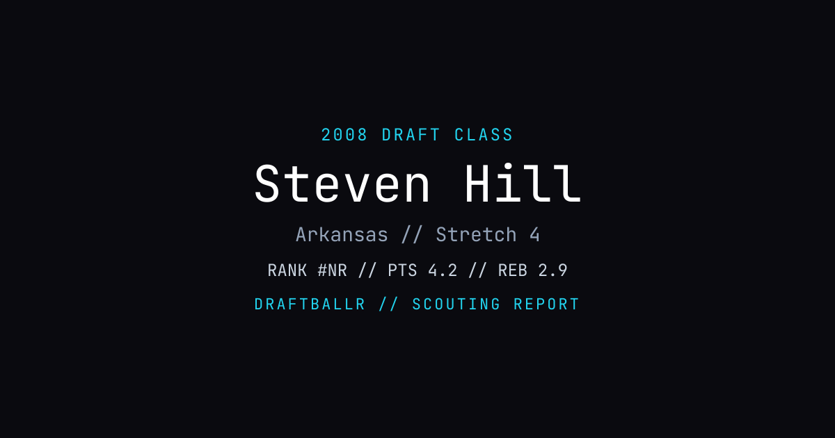 Steven Hill - 2008 NBA Draft Profile | DRAFTBALLR | DRAFTBALLR