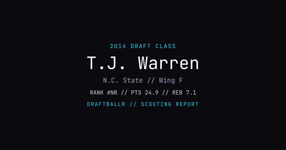 T.J. Warren - 2014 NBA Draft Profile | DRAFTBALLR | DRAFTBALLR