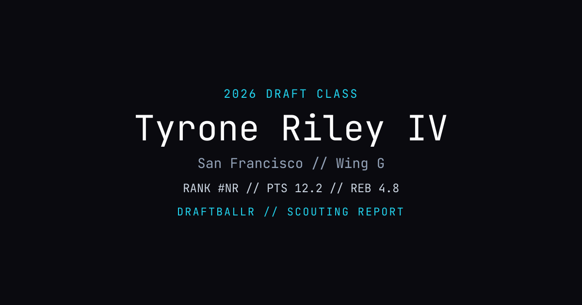 Tyrone Riley IV - 2026 NBA Draft Profile | DRAFTBALLR | DRAFTBALLR
