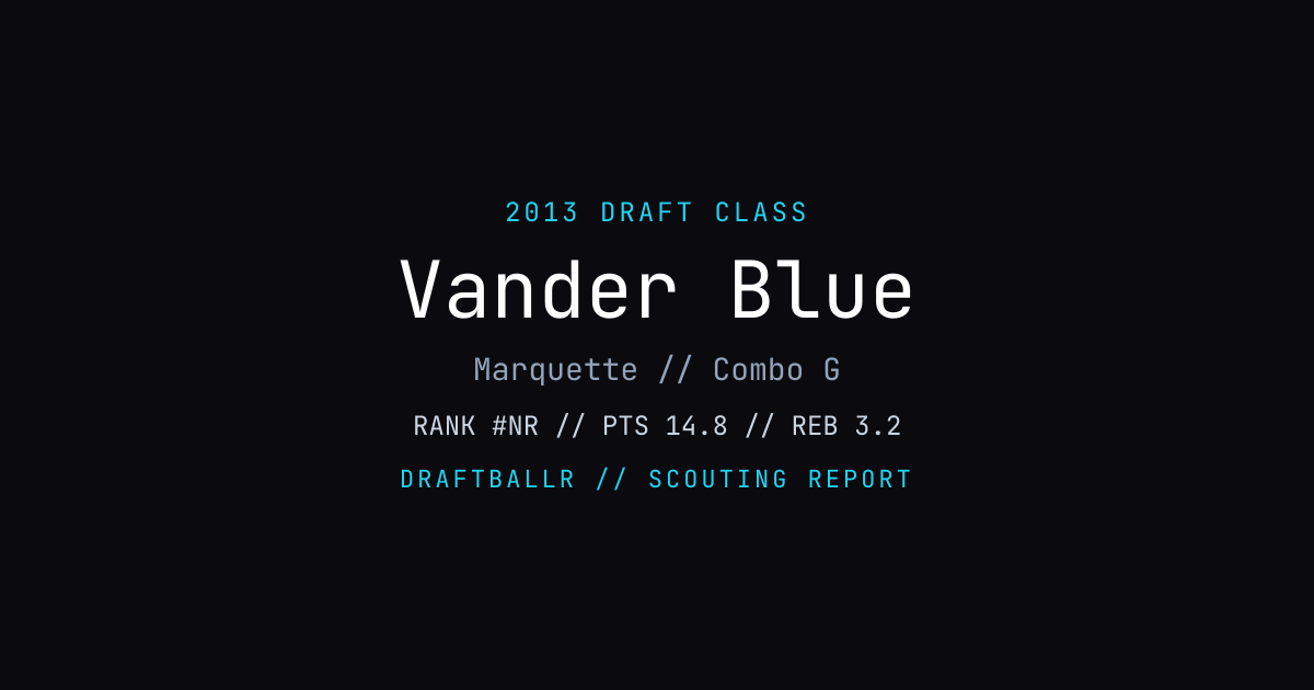 Vander Blue - 2013 NBA Draft Profile | DRAFTBALLR | DRAFTBALLR